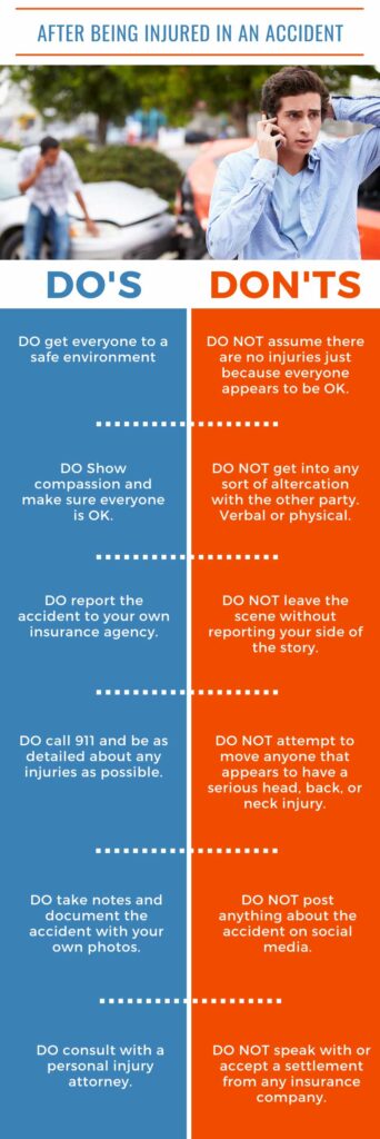 how to protect yourself after being injured in an accident - Do's and Don'ts.