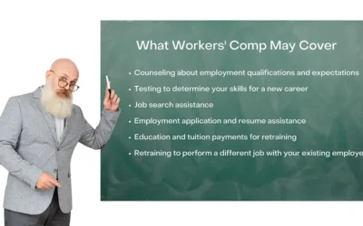 What Workers’ Compensation Covers and What It Doesn’t